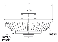 FR croq PDF 2S