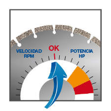 potencia velocidad apropiadas